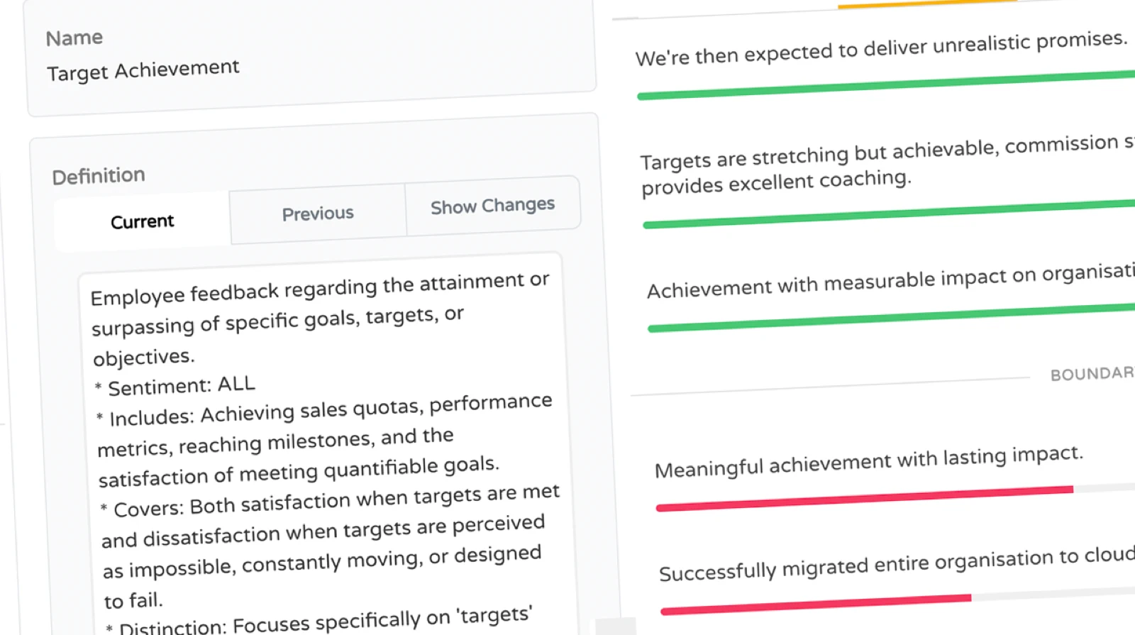 Guest feedback being themed to the guest journey and operational structure