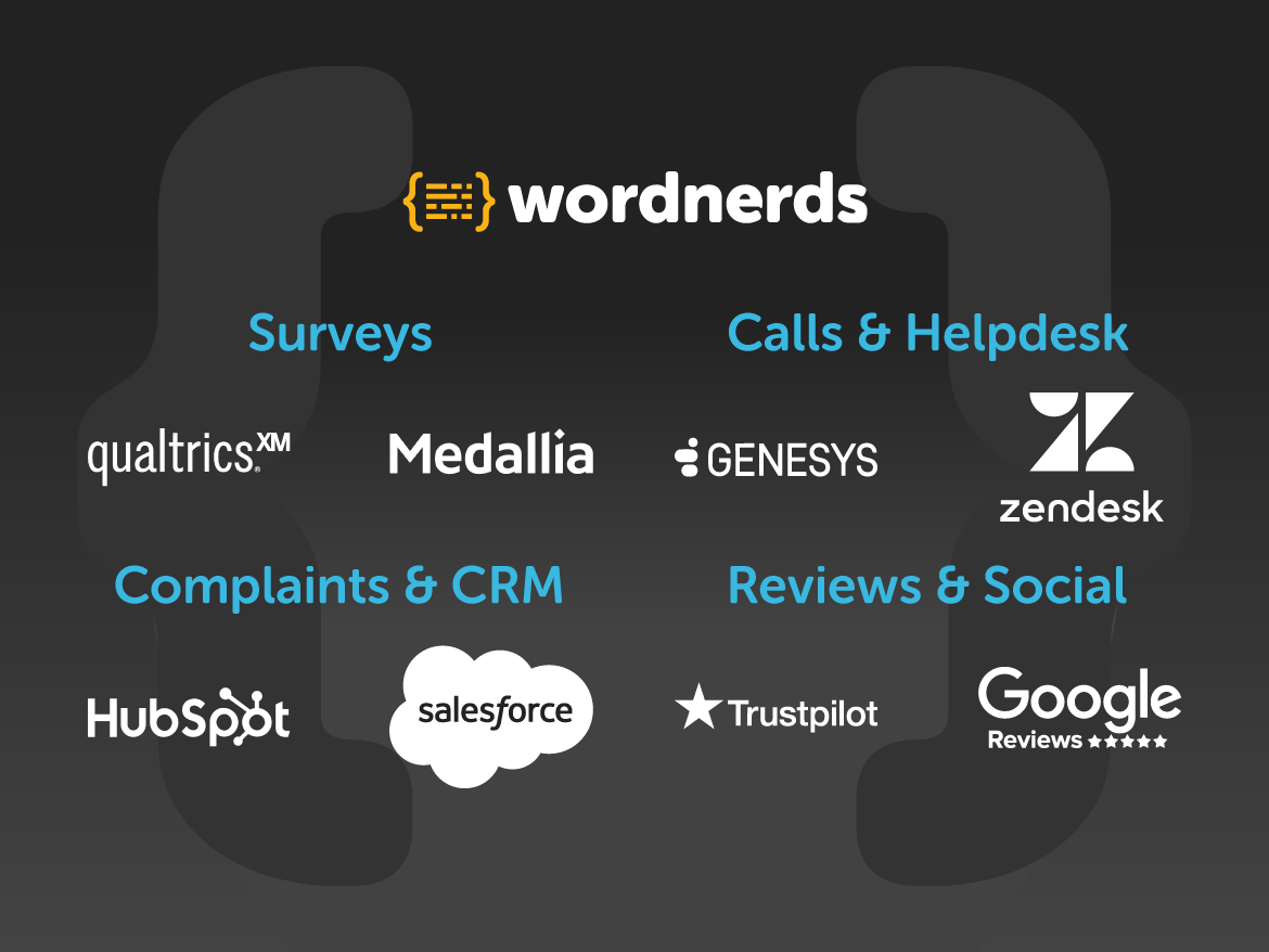 Multiple customer feedback sources—surveys, complaints, social media and reviews—flowing automatically into the Wordnerds unified data pipeline