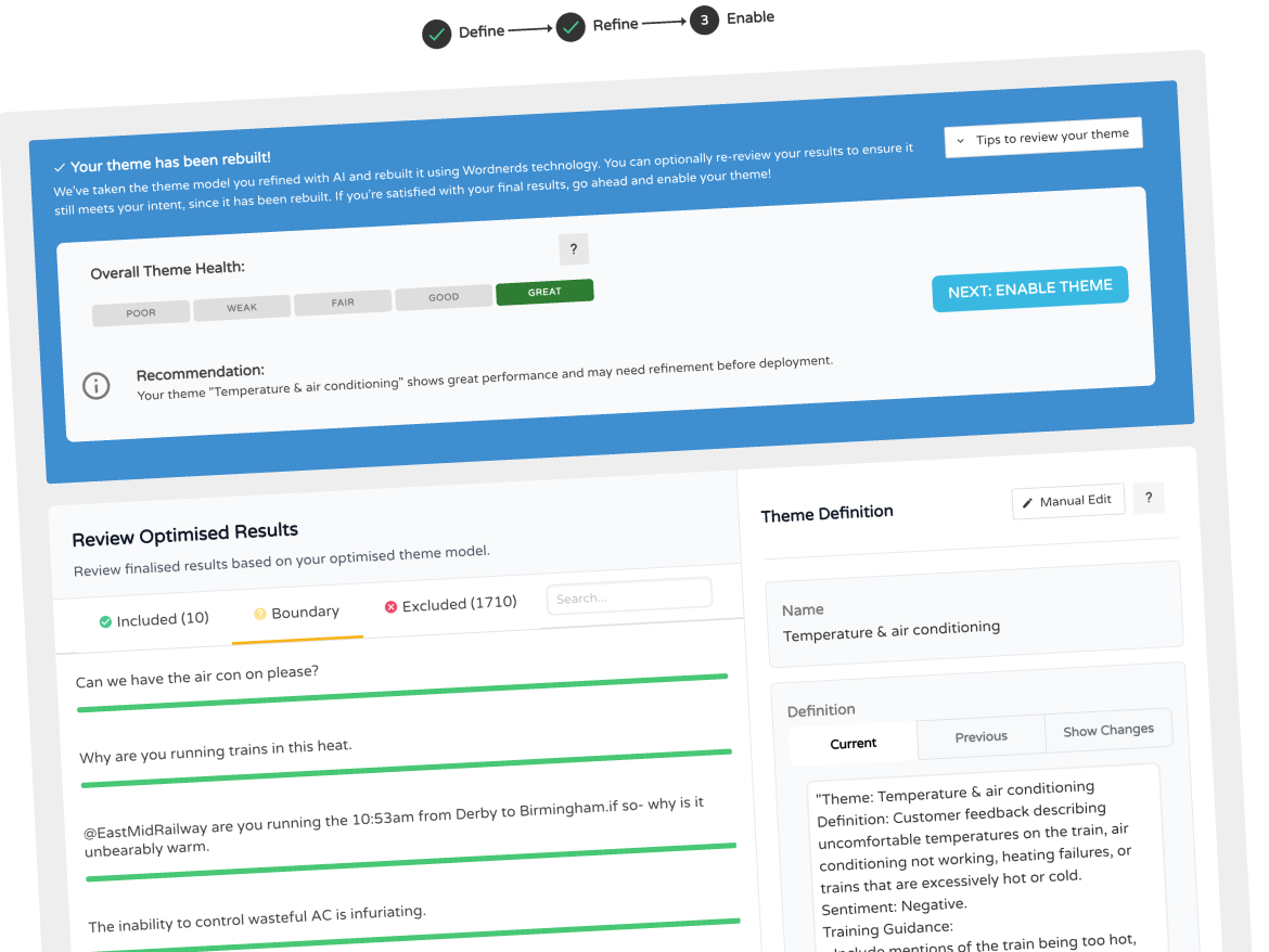 Automated NLP classification transforming unstructured customer feedback into structured, labelled, comparable themes via the Wordnerds five-step data pipeline