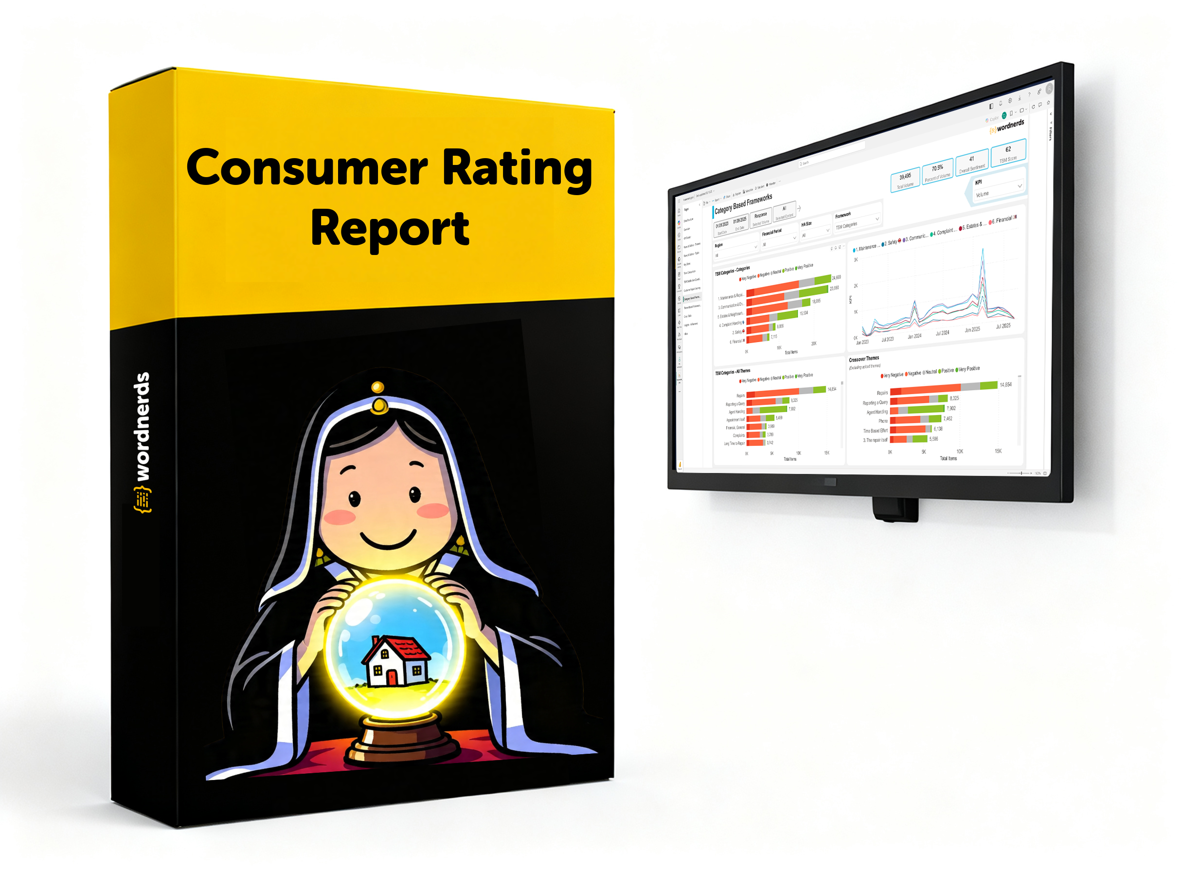 Predict Your C Rating Playbook